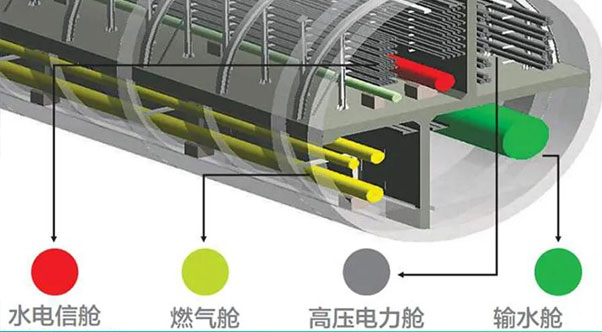 共聚2020地下空間創新發展高峰論壇