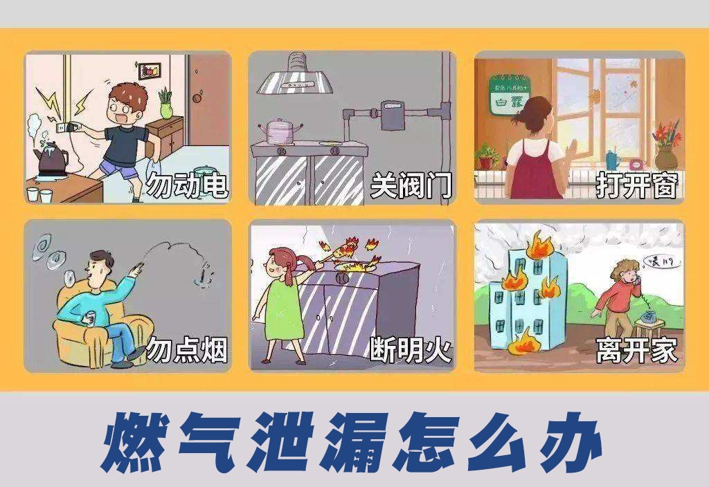 家庭氣體檢測儀檢測基本原理！