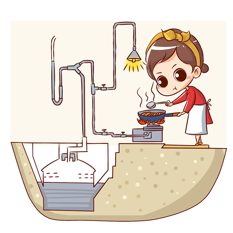 常見的可燃氣體有哪些？